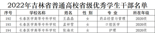 优秀学生干部名单